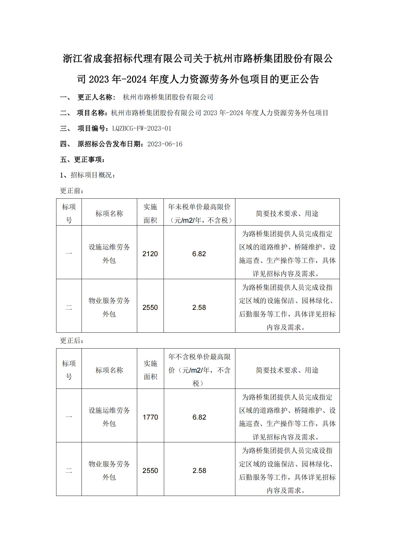 更正公告——Z6尊龙凯时集团股份有限公司2023年-2024年度人力资源劳务外包项目_00.jpg