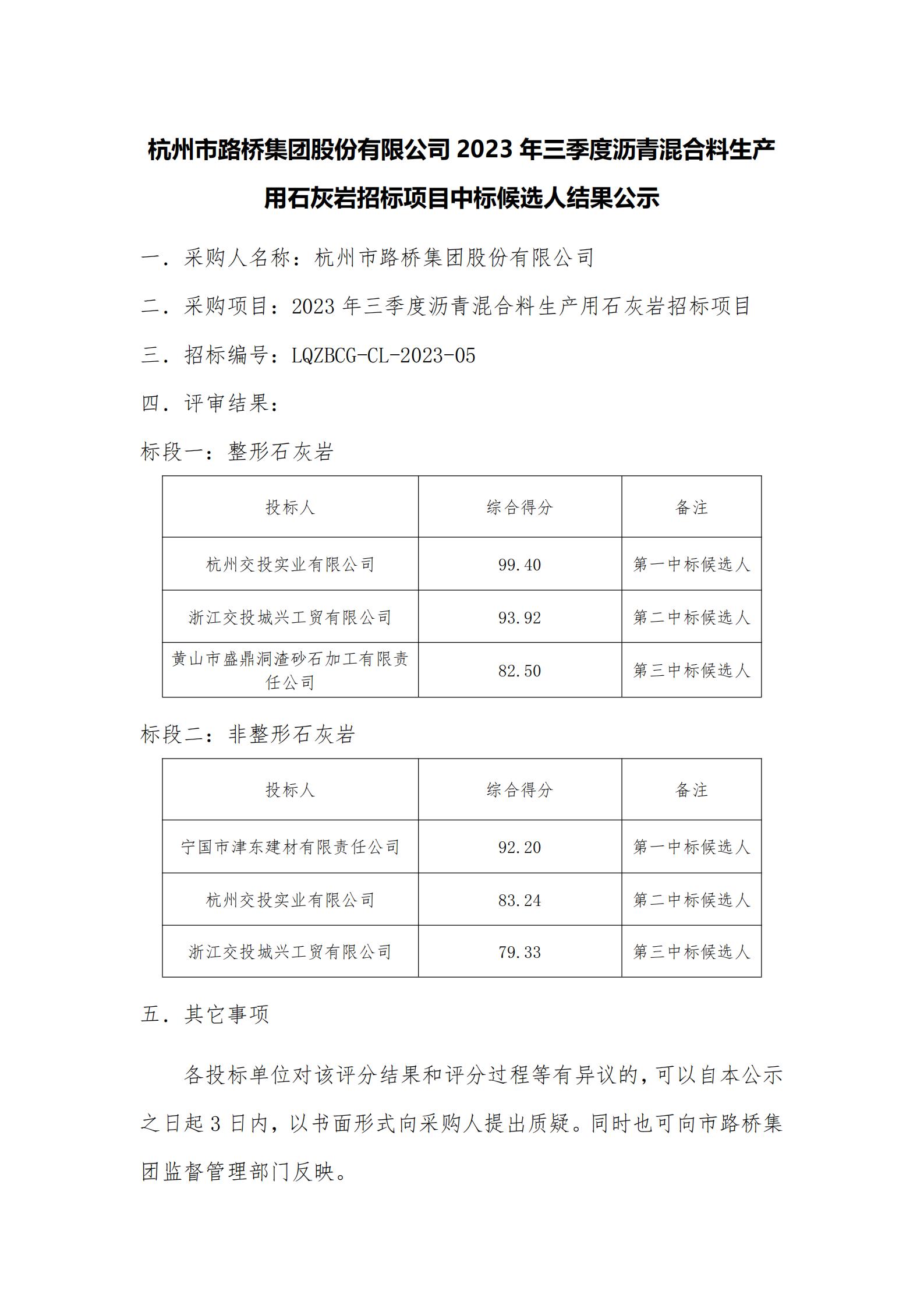 中标候选人结果公示-Z6尊龙凯时集团股份有限公司2023年三季度沥青混合料生产用石灰岩招标项目(2)_00.jpg